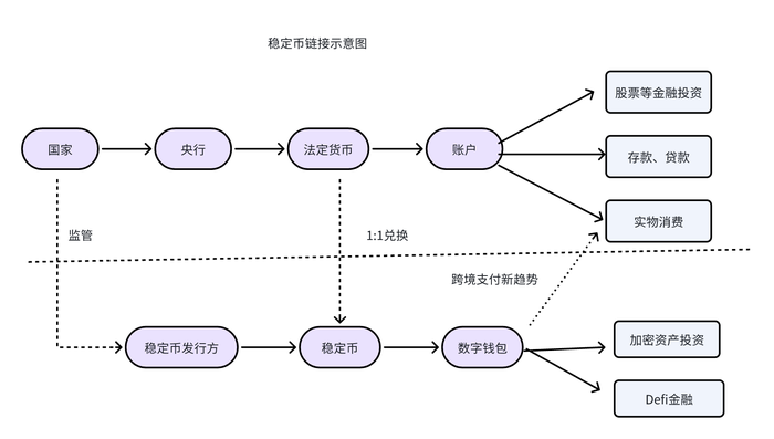 (界面新聞記者根據公開信息制圖）